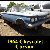 Junkyard 1964 Chevrolet Corvair