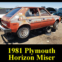 Junkyard 1981 Plymouth Horizon Miser
