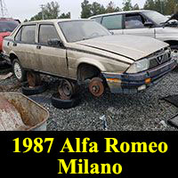 1987 Alfa Romeo Milano