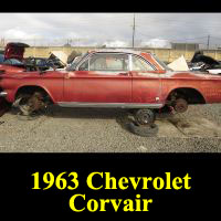 Junkyard 1963 Chevrolet Corvair Monza