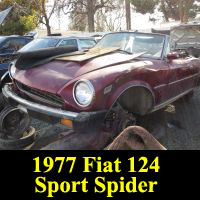 Junkyard 1977 Fiat 124 Sport Spider